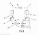 Fig. 03 - STEAM POWER PLANT