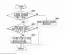 Fig. 01 - Blow-by gas recirculation device for internal combustion engine