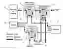 Fig. 01 - Oil heating system adapted for turbine engine to reduce starting torque