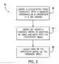 Fig. 04 - METHOD FOR LOOP GAIN SIZING OF GAS TURBINES