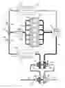 Fig. 01 - Variable geometry turbocharger feed forward control system and method