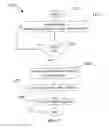 Fig. 06 - Method For Vehicle Launch Control Using A Ball Planetary Type Continuously Variable Transmission