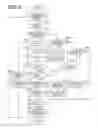 Fig. 07 - Apparatus for determining whether there is malfunction in filter device
