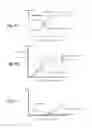 Fig. 04 - Methods for controlling wind turbine with thrust control twist compensation