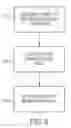 Fig. 09 - Methods and systems for generating wind turbine control schedules