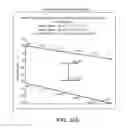 Fig. 23 - Ocean thermal energy conversion power plant