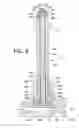 Fig. 06 - Molten metal pump