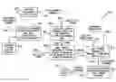 Fig. 01 - System and method for adaptive engagement control of a PTO clutch of a work vehicle