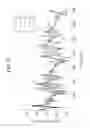 Fig. 09 - Apparatus for damping vibration