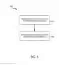 Fig. 07 - Nested bushing arrangement