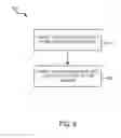 Fig. 08 - Nested bushing arrangement