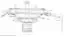 Fig. 01 - Gear with fluid control dam and apertures