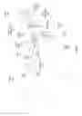 Fig. 03 - Hammerless pipe union