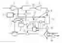 Fig. 01 - Method and equipment for combustion of ammonia