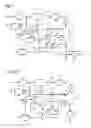 Fig. 02 - Method and equipment for combustion of ammonia