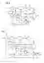 Fig. 03 - Method and equipment for combustion of ammonia