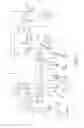Fig. 02 - Method and apparatus for capturing carbon dioxide during combustion of carbon containing fuel