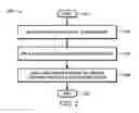Fig. 03 - System and method for reusing waste heat of a transcritical refrigeration system