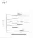 Fig. 08 - Evaporator with redirected process fluid flow