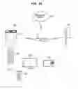 Fig. 35 - HOME APPLIANCE, MOBILE DEVICE AND CONTROL METHOD OF THE SAME