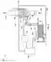 Fig. 07 - Device for Separating Solid Carbon Dioxide from a Suspension
