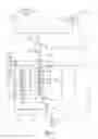 Fig. 02 - Heat recovery apparatus and method
