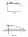 Fig. 08 - Photoelectric sighting system and calibration method thereof