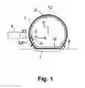 Fig. 02 - Method for determining a tread depth of a tire profile and control device therefor