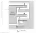 Fig. 02 - SINGLE-GAP SHOCK-STOP STRUCTURE AND METHODS OF MANUFACTURE FOR MICRO-MACHINED MEMS DEVICES