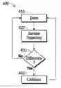 Fig. 01 - SYSTEM AND METHOD FOR CALIBRATING VEHICLE DYNAMICS EXPECTATIONS FOR AUTONOMOUS VEHICLE NAVIGATION AND LOCALIZATION