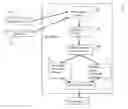 Fig. 01 - Navigation system based on air pollution exposure profiling