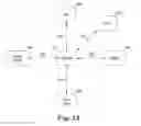 Fig. 05 - Configurable routes