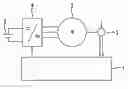 Fig. 01 - Method and device for determining a sensor signal
