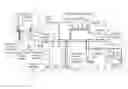 Fig. 01 - Sensing events affecting liquid flow in a liquid distribution system