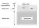 Fig. 01 - METHODS FOR DETECTING AND ANALYZING SURFACE FILMS