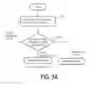 Fig. 07 - OBJECT INFORMATION ACQUIRING APPARATUS