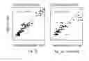 Fig. 08 - Method for estimating a value of a kerogen property in subsurface formations