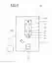 Fig. 02 - Devices and methods for spectroscopic analysis