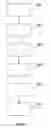 Fig. 09 - Method and system for characterization of microalgal lipid content