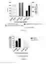 Fig. 02 - Method for the in situ formation of bifunctional immunological complexes