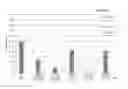 Fig. 04 - Bacterial endotoxin test for the determination of endotoxins