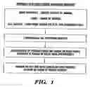 Fig. 02 - METHODS FOR DIAGNOSIS AND PROGNOSIS OF EPITHELIAL CANCERS