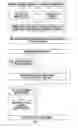 Fig. 02 - Methods for the rapid preparation of labeled glycosylamines and for the analysis of glycosylated biomolecules producing the same