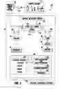 Fig. 02 - Flow cell liquid degassing system and method