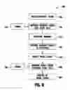 Fig. 07 - Flow cell liquid degassing system and method