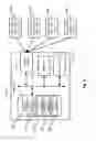 Fig. 09 - Reporting of vehicle battery state of health and charge