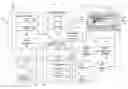 Fig. 01 - MRI system and method for performing time resolved MR imaging of an object with grouped data acquisition