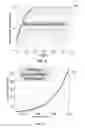 Fig. 13 - Tilted image plane lidar