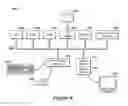 Fig. 07 - Method and system for regression and classification in subsurface models to support decision making for hydrocarbon operations
