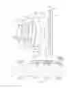 Fig. 22 - Optical imaging lens
